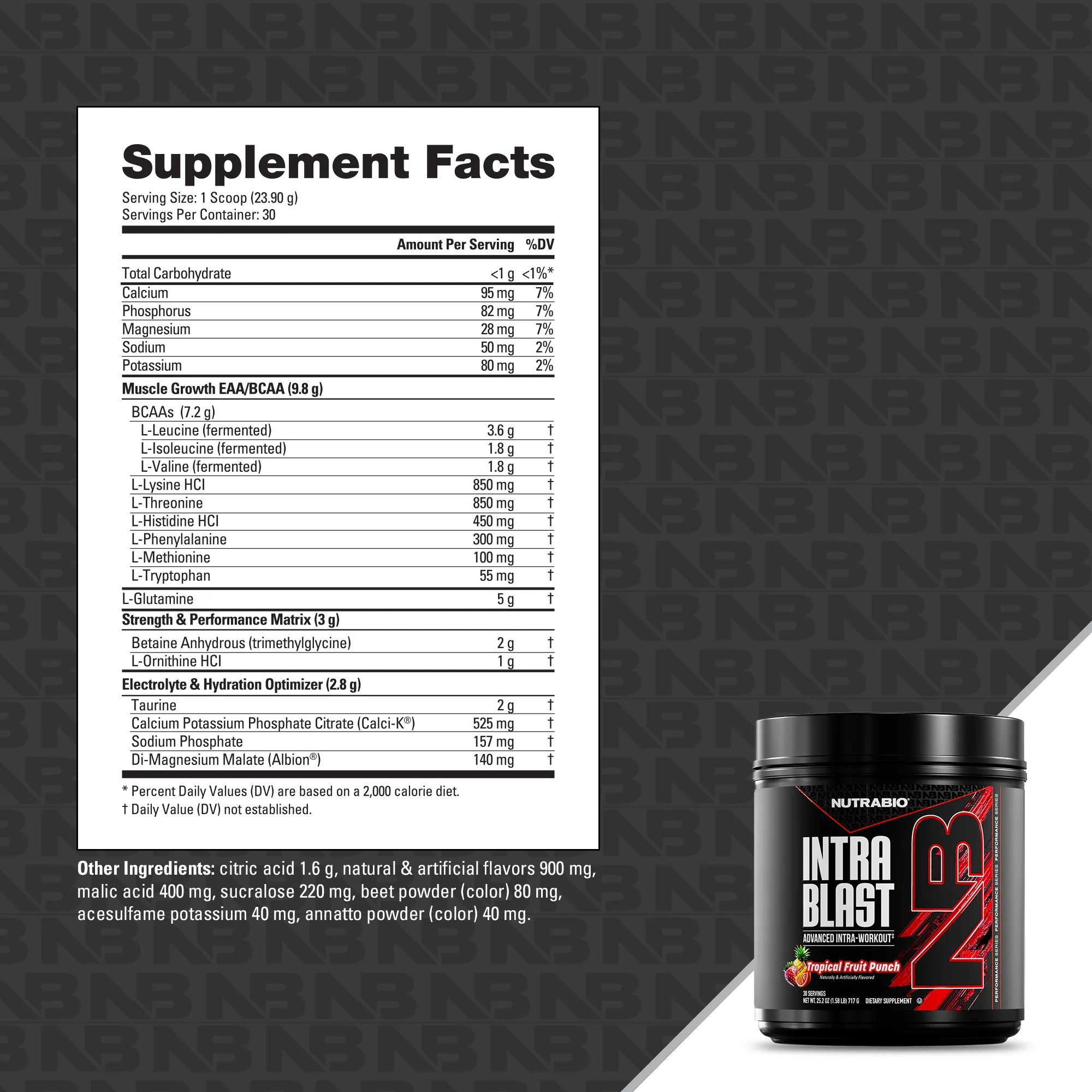 Intra Blast - Image 11
