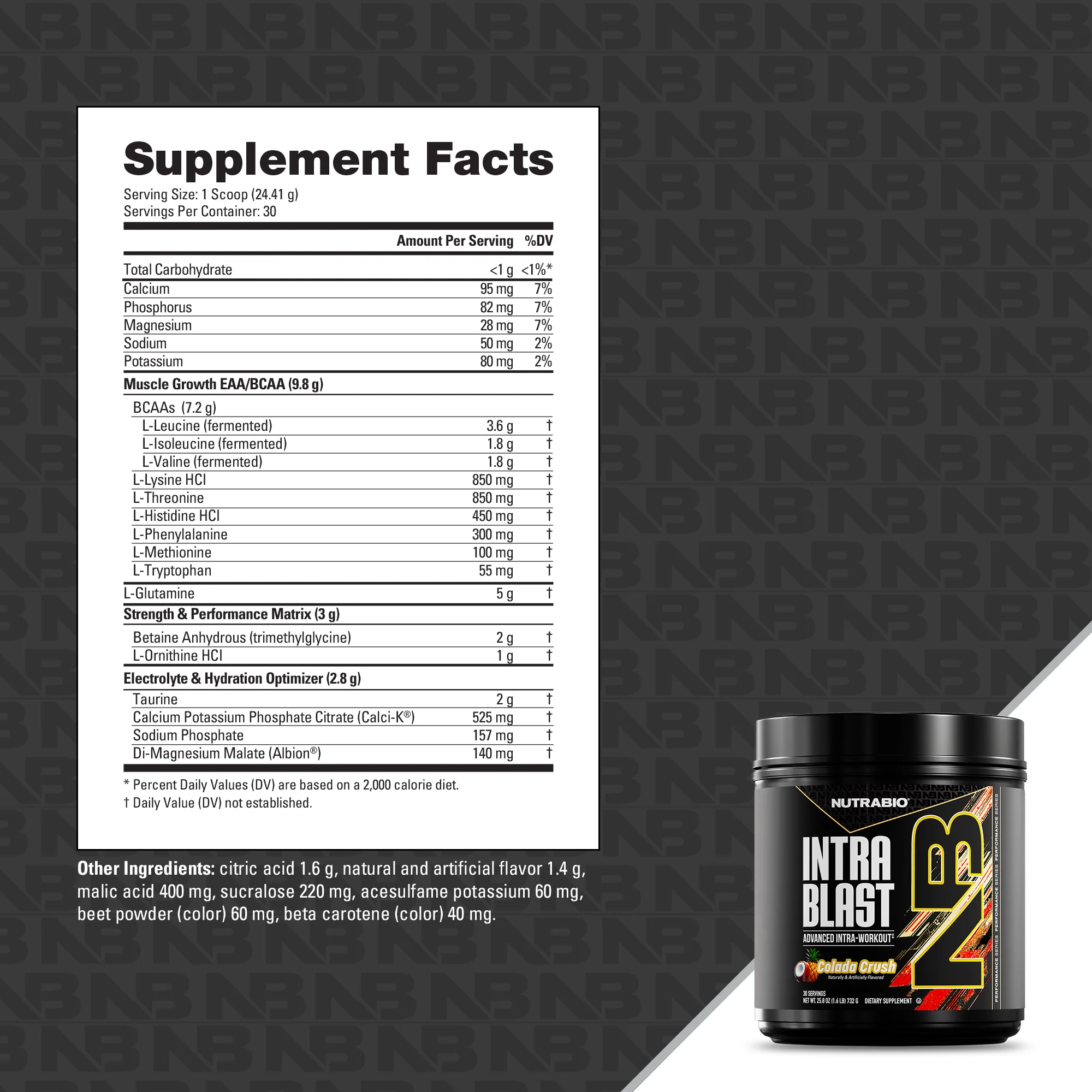 Intra Blast - Image 3