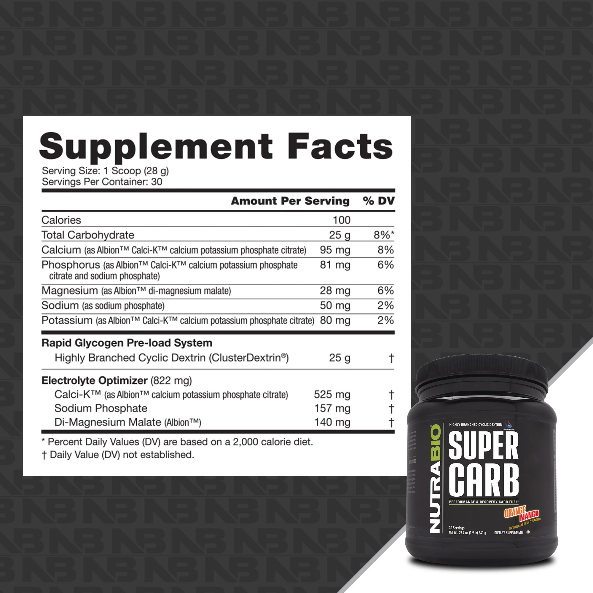 Super Carb - Image 11