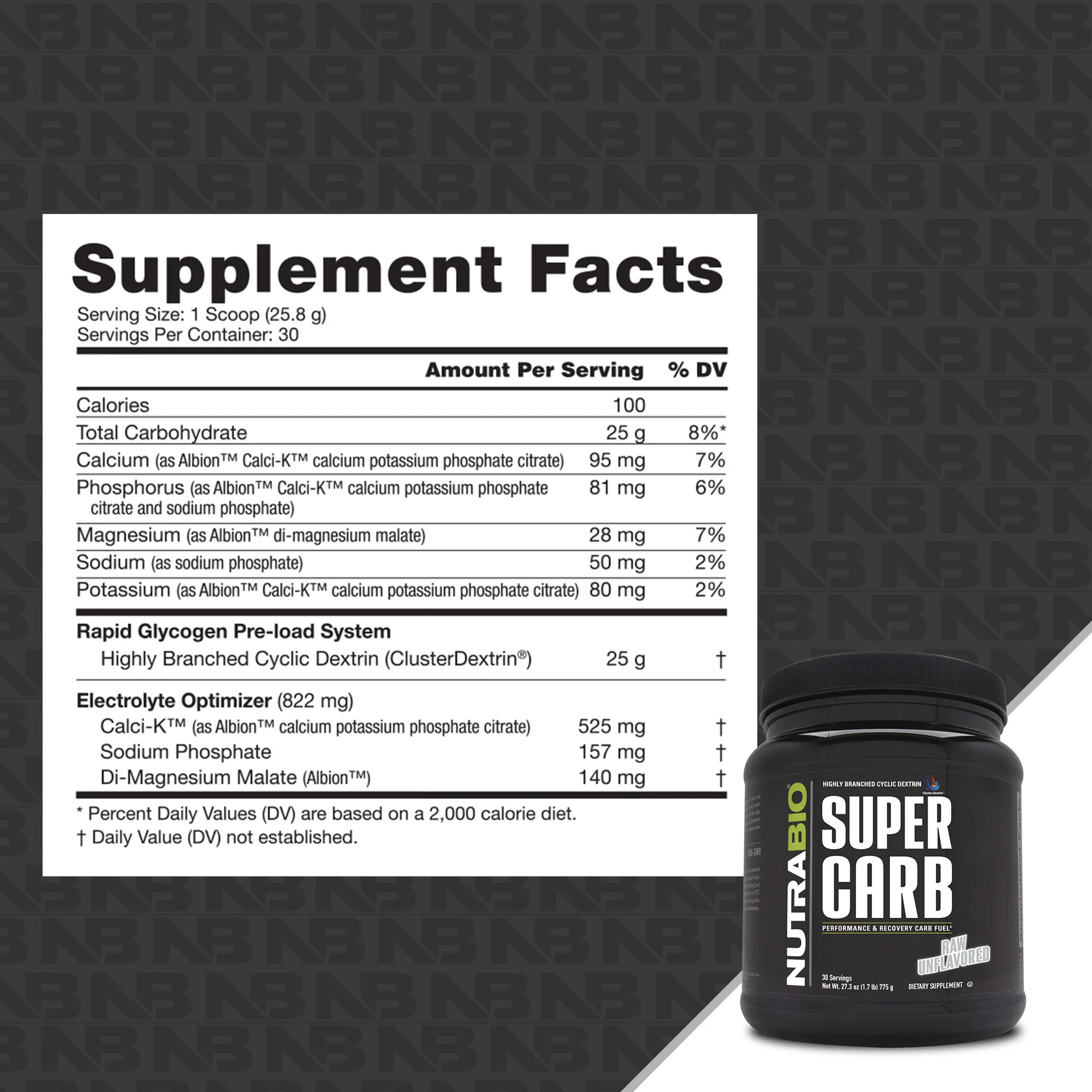 Super Carb - Image 5